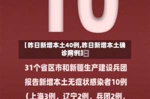 【昨日新增本土40例,昨日新增本土确诊病例】