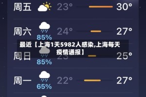 最近【上海1天5982人感染,上海每天疫情通报】