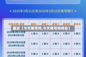 最近【今天限号吗,今天限号吗邢台】