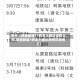 关于【陕西新增11例本土确诊详情公布,陕西新增1例本土确诊病例详细情况】