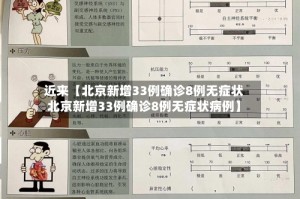 近来【北京新增33例确诊8例无症状北京新增33例确诊8例无症状病例】