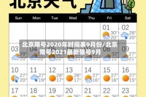 北京限号2020年时间表9月份/北京限号2021最新限号9月