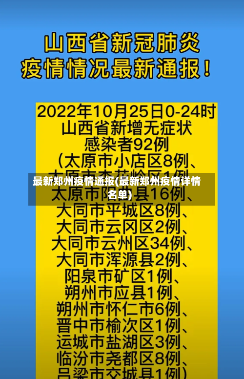 最新郑州疫情通报(最新郑州疫情详情名单)-第1张图片