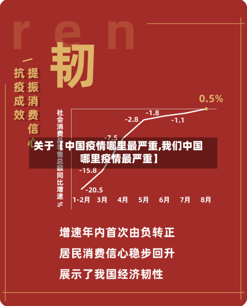 关于【中国疫情哪里最严重,我们中国哪里疫情最严重】-第1张图片