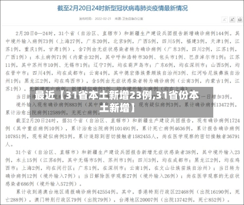 最近【31省本土新增23例,31省份本土新增】-第1张图片