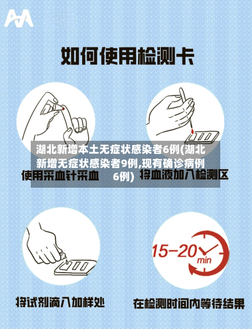 湖北新增本土无症状感染者6例(湖北新增无症状感染者9例,现有确诊病例6例)-第3张图片