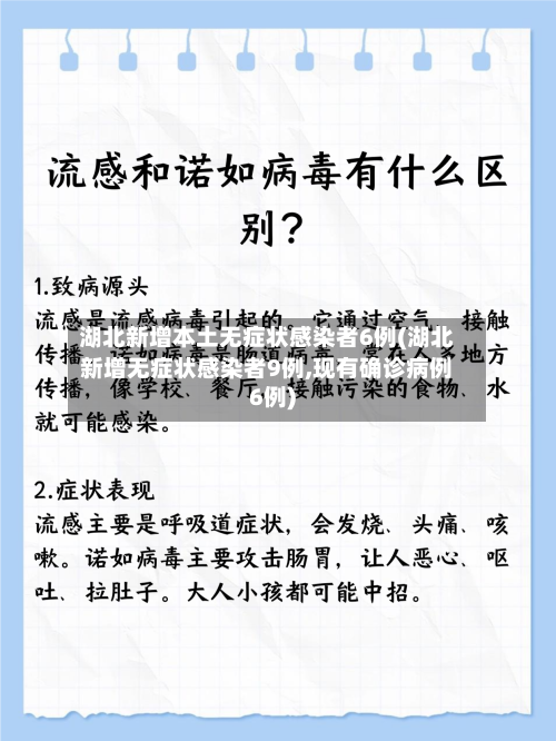 湖北新增本土无症状感染者6例(湖北新增无症状感染者9例,现有确诊病例6例)-第2张图片
