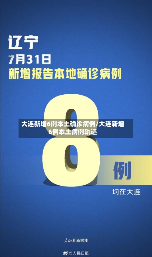 大连新增6例本土确诊病例/大连新增6例本土病例轨迹-第1张图片