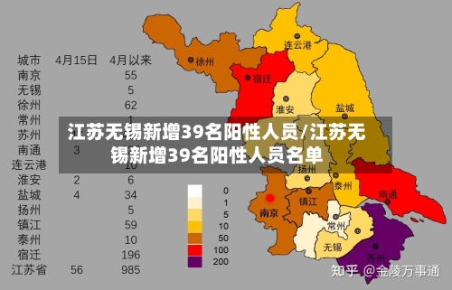 江苏无锡新增39名阳性人员/江苏无锡新增39名阳性人员名单-第1张图片