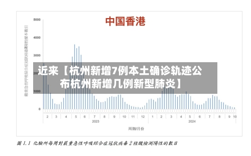 近来【杭州新增7例本土确诊轨迹公布杭州新增几例新型肺炎】-第1张图片