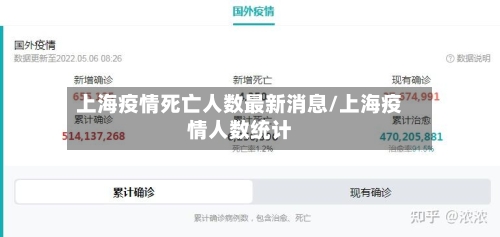 上海疫情死亡人数最新消息/上海疫情人数统计-第1张图片