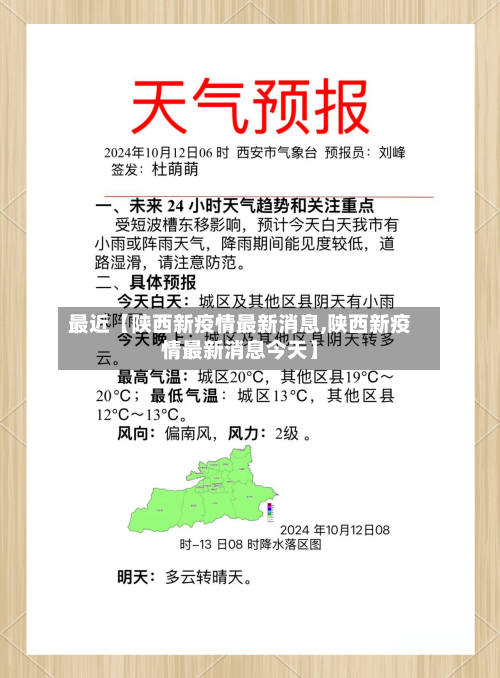 最近【陕西新疫情最新消息,陕西新疫情最新消息今天】-第1张图片