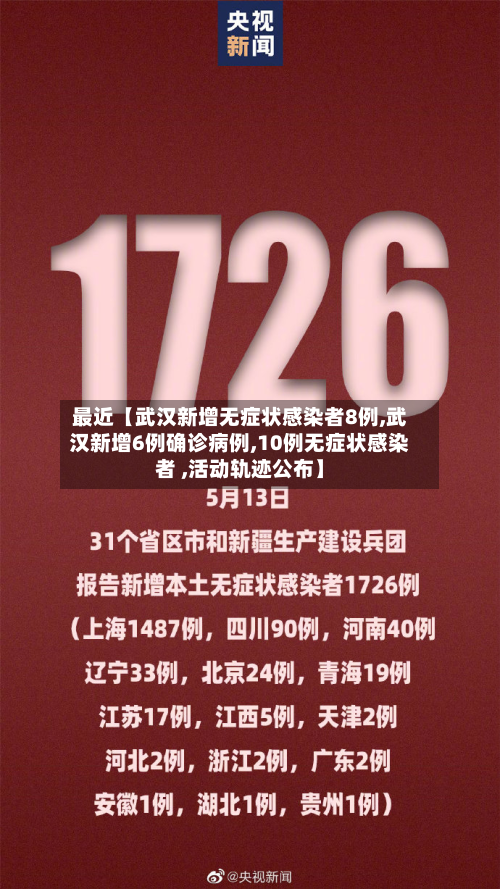 最近【武汉新增无症状感染者8例,武汉新增6例确诊病例,10例无症状感染者 ,活动轨迹公布】-第1张图片