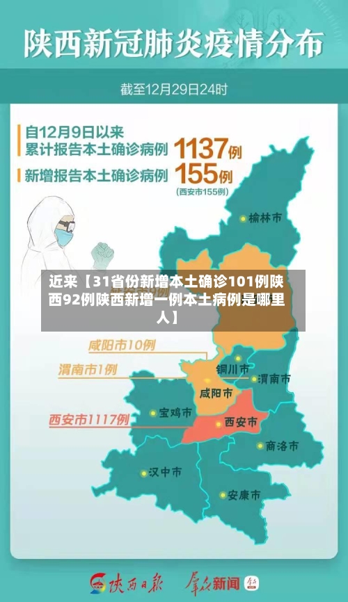 近来【31省份新增本土确诊101例陕西92例陕西新增一例本土病例是哪里人】-第1张图片
