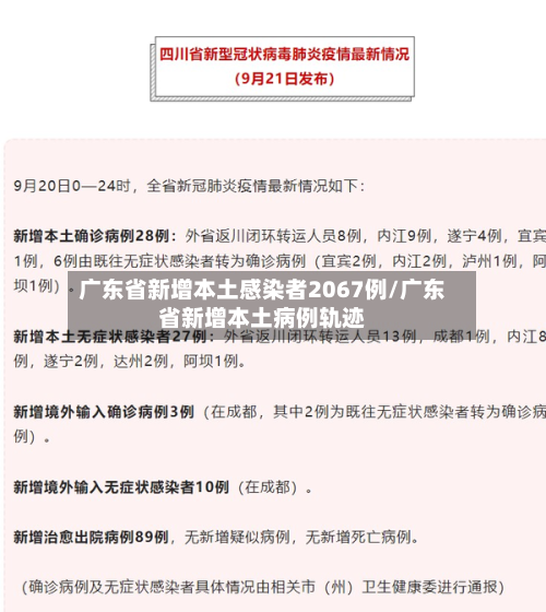 广东省新增本土感染者2067例/广东省新增本土病例轨迹-第2张图片