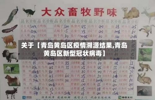 关于【青岛黄岛区疫情溯源结果,青岛黄岛区新型冠状病毒】-第1张图片