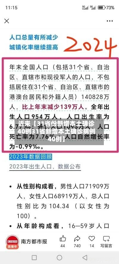 近来【31省份新增本土确诊40例31省新增本土确诊病例40例】-第1张图片