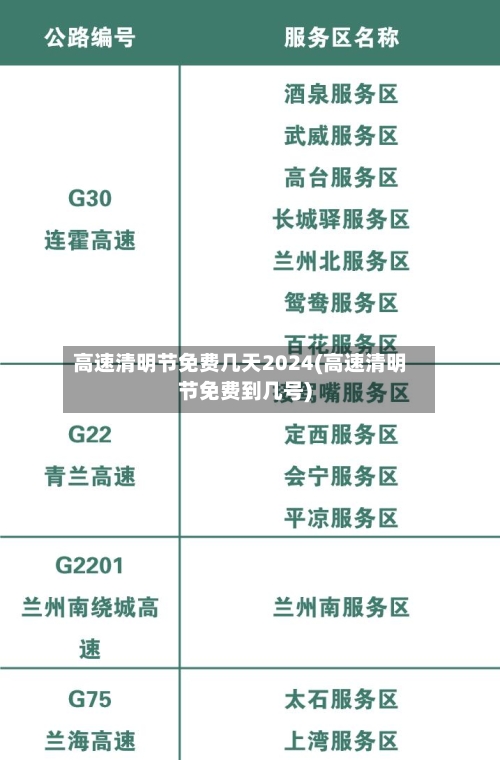 高速清明节免费几天2024(高速清明节免费到几号)-第2张图片