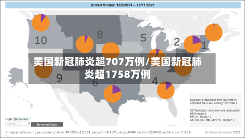美国新冠肺炎超707万例/美国新冠肺炎超1758万例-第1张图片