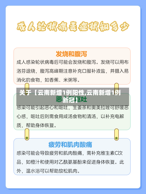 关于【云南新增1例阳性,云南新增1例新冠】-第1张图片