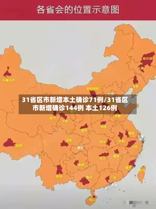 31省区市新增本土确诊71例/31省区市新增确诊144例 本土126例-第1张图片