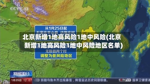 北京新增1地高风险1地中风险(北京新增1地高风险1地中风险地区名单)-第2张图片