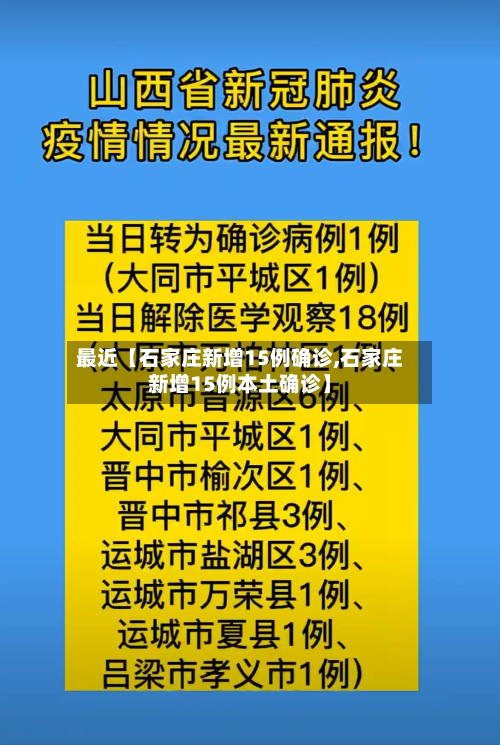 最近【石家庄新增15例确诊,石家庄新增15例本土确诊】-第1张图片