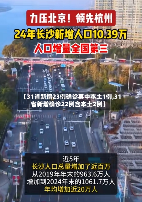【31省新增23例确诊其中本土1例,31省新增确诊22例含本土2例】-第1张图片