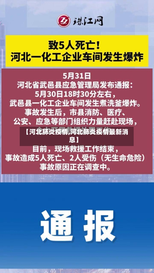 【河北肺炎疫情,河北肺炎疫情最新消息】-第1张图片