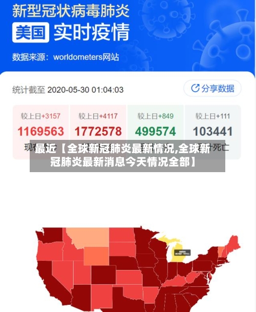 最近【全球新冠肺炎最新情况,全球新冠肺炎最新消息今天情况全部】-第1张图片