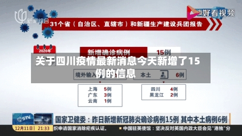 关于四川疫情最新消息今天新增了15例的信息-第1张图片