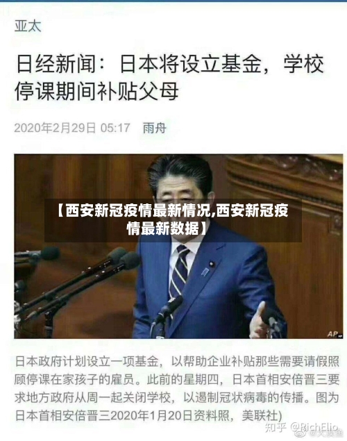 【西安新冠疫情最新情况,西安新冠疫情最新数据】-第1张图片