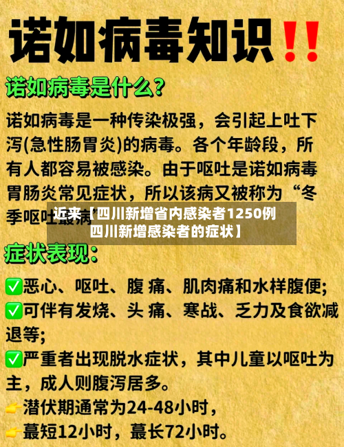 近来【四川新增省内感染者1250例四川新增感染者的症状】-第2张图片