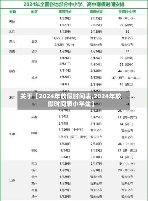 关于【2024年放假时间表,2024年放假时间表小学生】-第1张图片