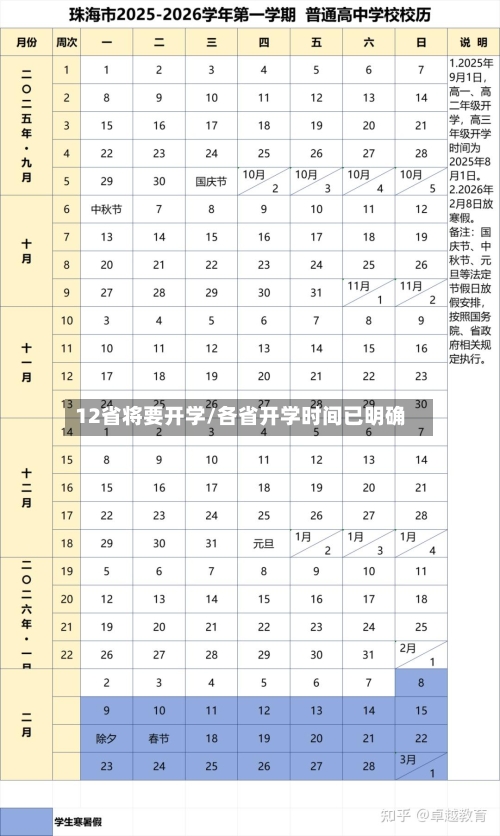 12省将要开学/各省开学时间已明确-第1张图片