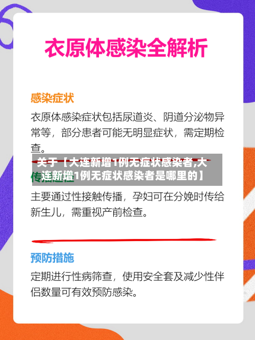 关于【大连新增1例无症状感染者,大连新增1例无症状感染者是哪里的】-第1张图片