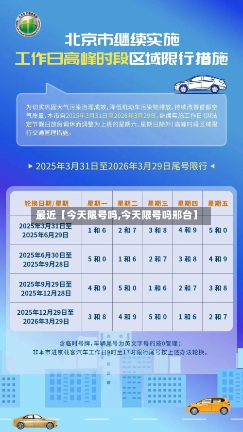 最近【今天限号吗,今天限号吗邢台】-第1张图片
