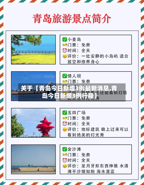 关于【青岛今日新增3例最新消息,青岛今日新增3例行程】-第1张图片