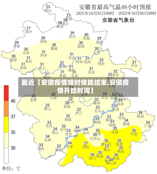 最近【安徽疫情啥时候能结束,安徽疫情开始时间】-第1张图片