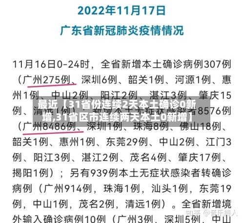 最近【31省份连续2天本土确诊0新增,31省区市连续两天本土0新增】-第1张图片