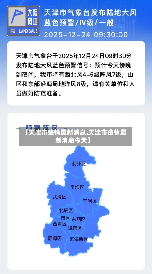 【天津市疫情最新消息,天津市疫情最新消息今天】-第2张图片