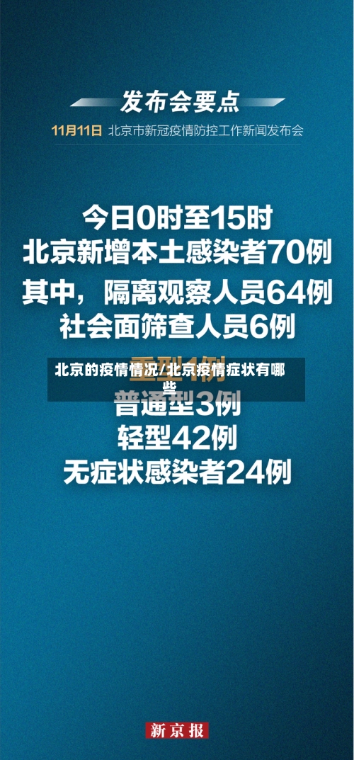 北京的疫情情况/北京疫情症状有哪些-第1张图片