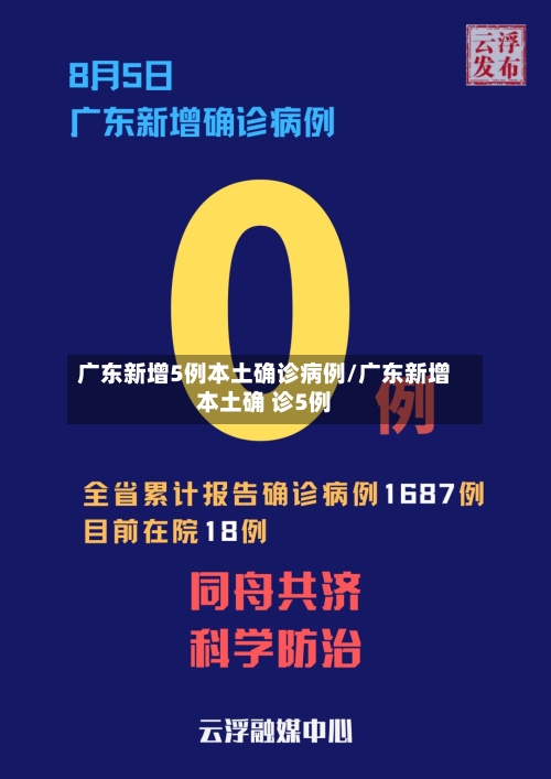 广东新增5例本土确诊病例/广东新增本土确 诊5例-第1张图片