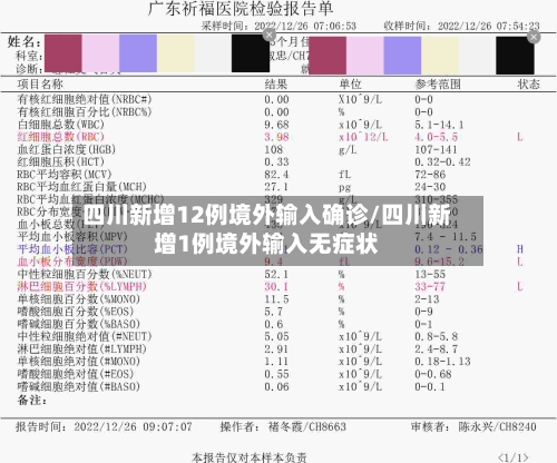 四川新增12例境外输入确诊/四川新增1例境外输入无症状-第1张图片