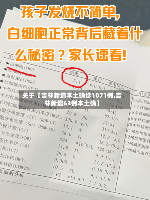 关于【吉林新增本土确诊1071例,吉林新增63例本土确】-第1张图片