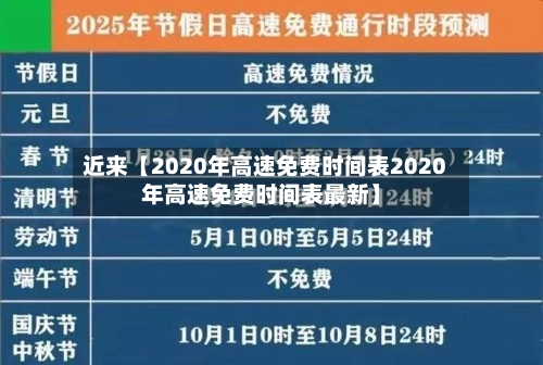 近来【2020年高速免费时间表2020年高速免费时间表最新】-第1张图片