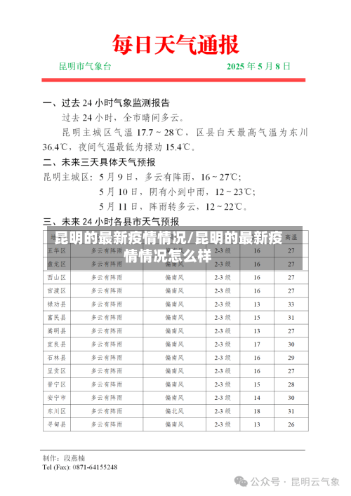 昆明的最新疫情情况/昆明的最新疫情情况怎么样-第1张图片