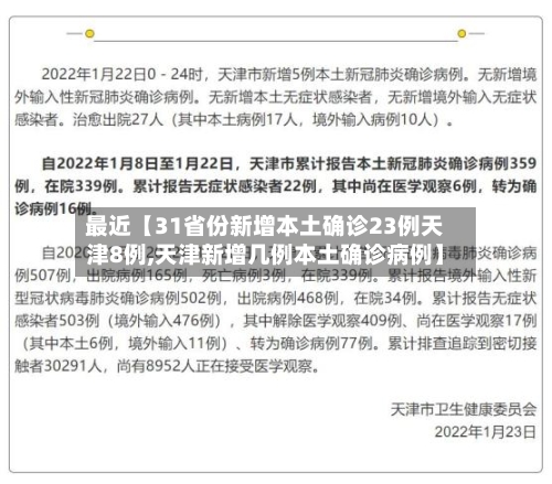 最近【31省份新增本土确诊23例天津8例,天津新增几例本土确诊病例】-第1张图片