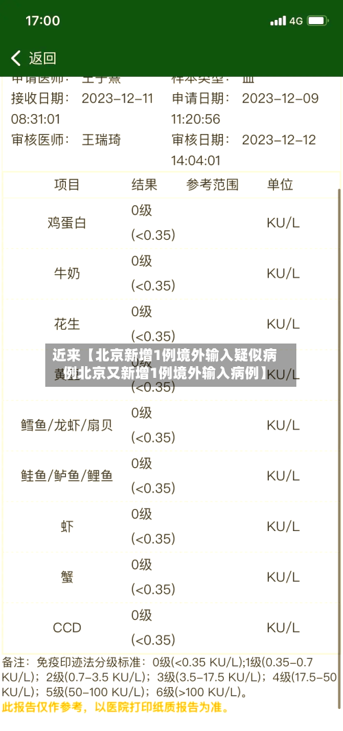 近来【北京新增1例境外输入疑似病例北京又新增1例境外输入病例】-第1张图片