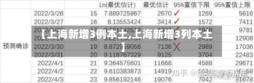 【上海新增3例本土,上海新增3列本土】-第1张图片